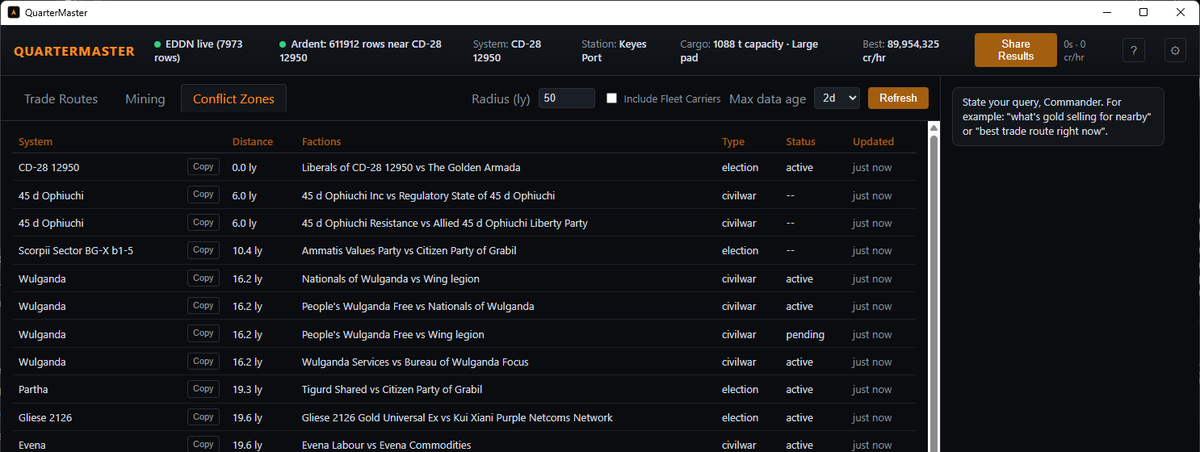 Quartermaster Conflict Zones tab listing nearby systems with wars, civil wars and elections, the factions involved, and whether each conflict is active or pending